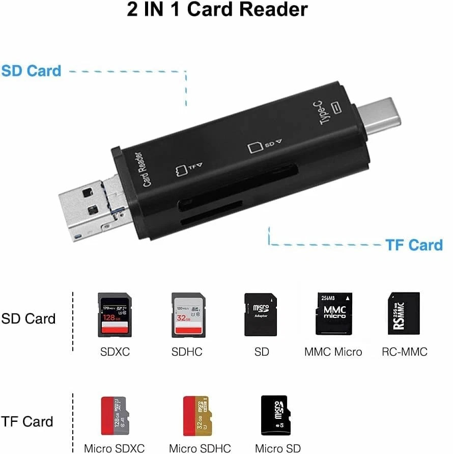 USB-C 3.0 SD & Micro SD Card Reader – High-Speed Type-C OTG Memory Card Adapter for Mobile & Laptop