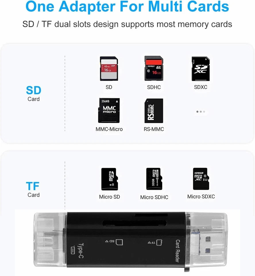USB-C 3.0 SD & Micro SD Card Reader – High-Speed Type-C OTG Memory Card Adapter for Mobile & Laptop